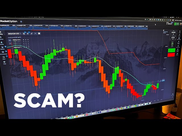 The Complete Guide to Pocket Option Maximize Your Trading Potential The Complete Guide to Pocket Option Maximize Your Trading Potential