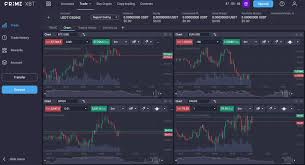 Comprehensive Review of PrimeXBT Trading Platform Comprehensive Review of PrimeXBT Trading Platform